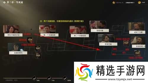 深度解析隐形守护者全分支结局图文流程攻略秘籍