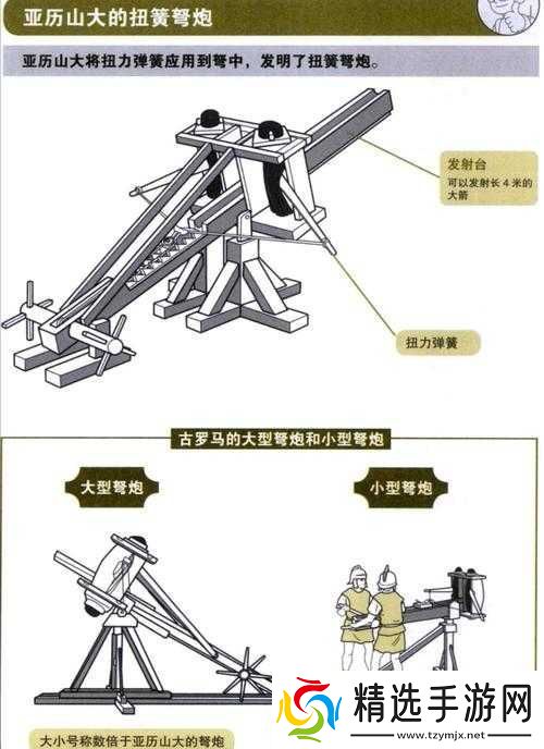 攻城器械队使用攻略
