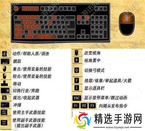 暗黑血统创世纪操作指南