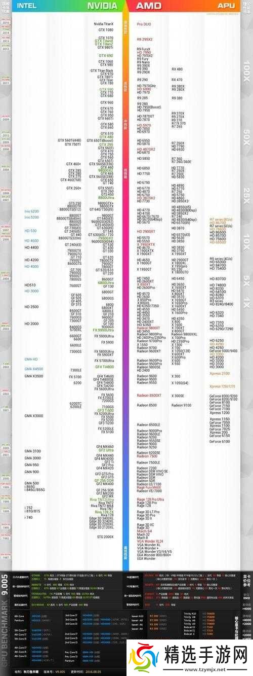 极限竞速地平线