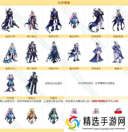 DNF阿拉德圣诞聚会装扮获取及价格