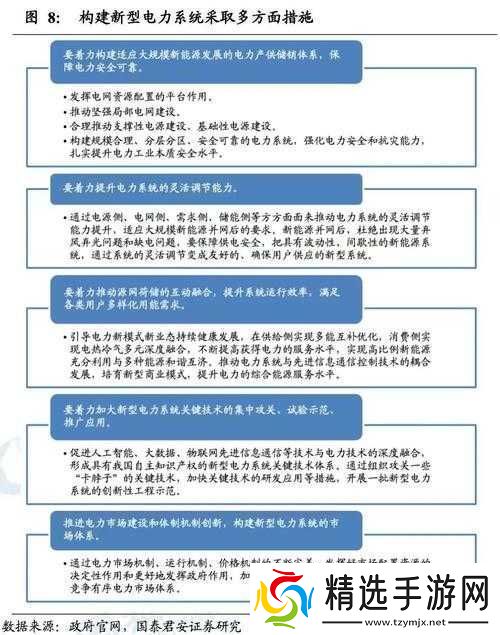 提升基建电力系统