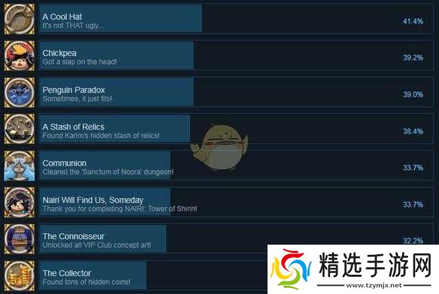 奈里希林之塔密码大厅与太阳坛大门开启密码的详细解析