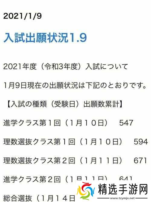 日本の中学校学生数がの変化と趨勢