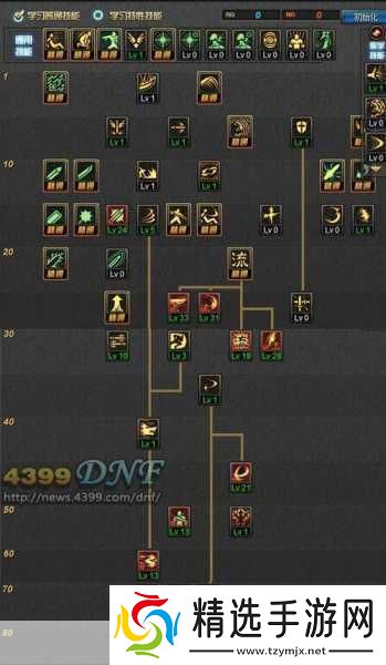 女鬼剑剑宗刷图加点秘籍