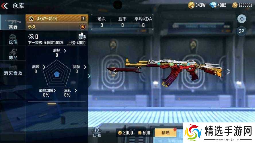 CF手游AK47枪王荣耀属性详解