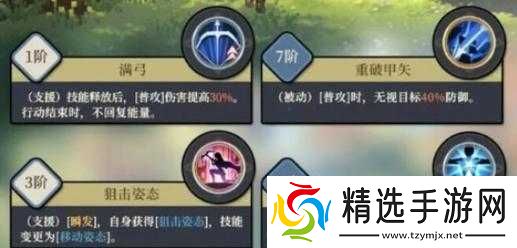 深入解析铃兰之剑伦迦勒技能全攻略