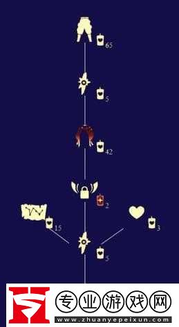 光遇工装裤先祖位置揭秘