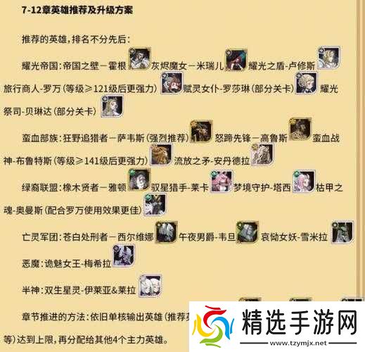 剑与远征商人罗万如何