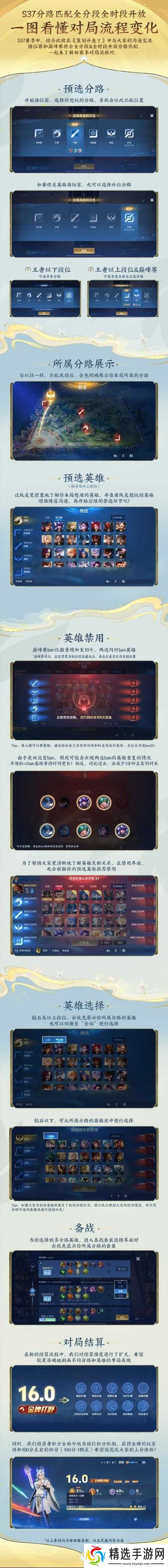 王者荣耀S19赛季开启与结束时间全览