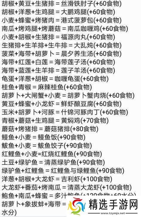 创造与魔法中猩猩的食物