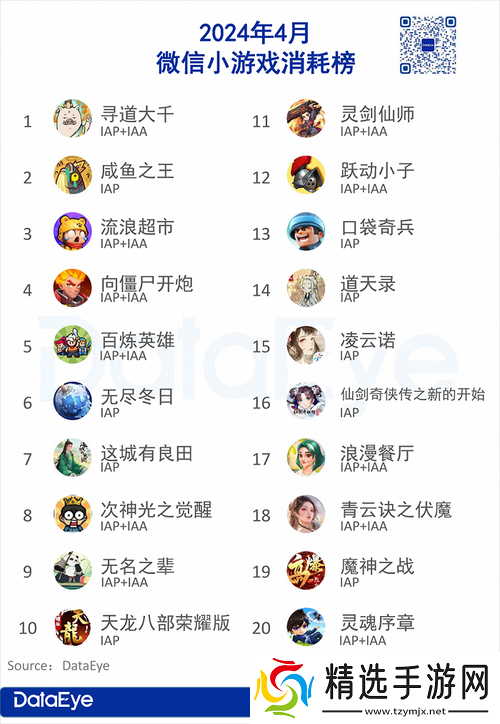 微信最强弹弹游戏高分攻略秘籍大解析