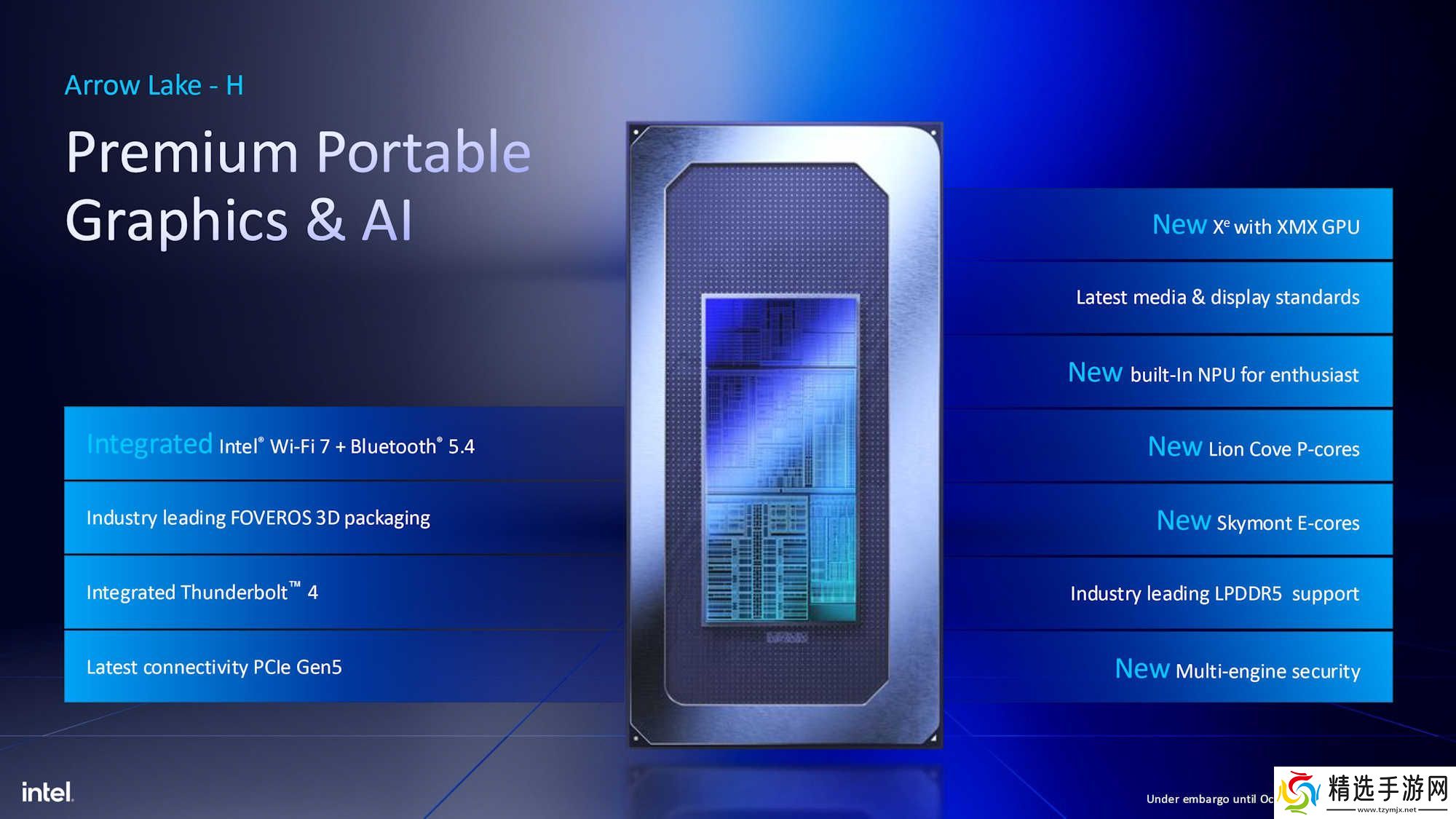 英特尔酷睿Ultra200H移动CPU规格大泄露