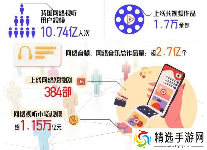 成品短视频app下载