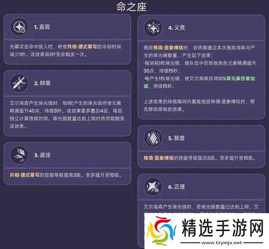 原神圣召唤角色介绍——艾尔海森的战术智谋与技能解析