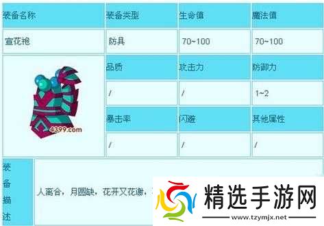 深度剖析造梦西游