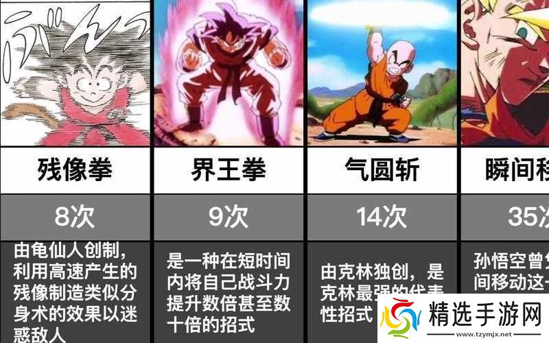 龙珠超宇宙全人物出招表大放送