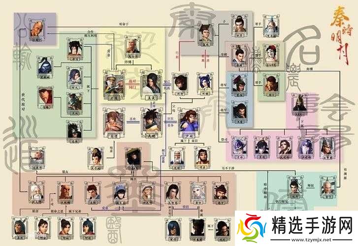 秦时明月手游全方位实用技巧大揭秘与分享攻略
