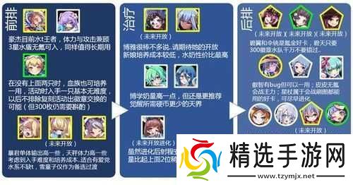 梅露可物语公会战队选择攻略