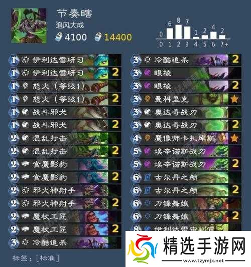 炉石传说贫瘠之地的锤炼亡语瞎标准模式卡组分享及玩法攻略