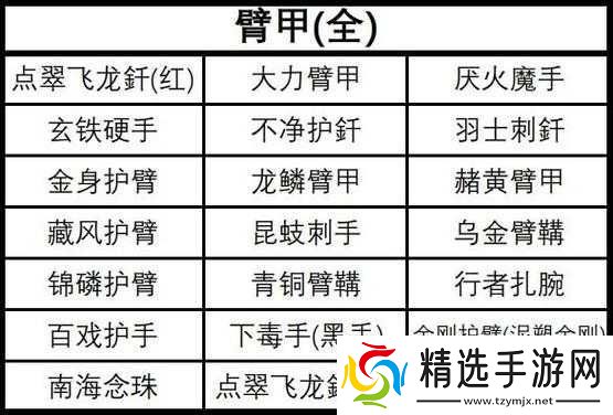 黑神话悟空不空精魄获取方法全解析