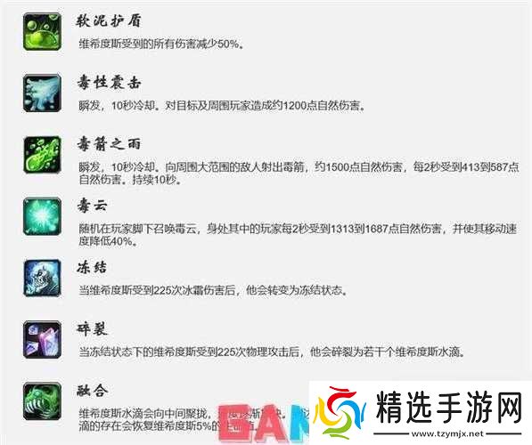 魔兽世界怀旧服安其拉神殿五狗打法及7号前小怪攻略全解