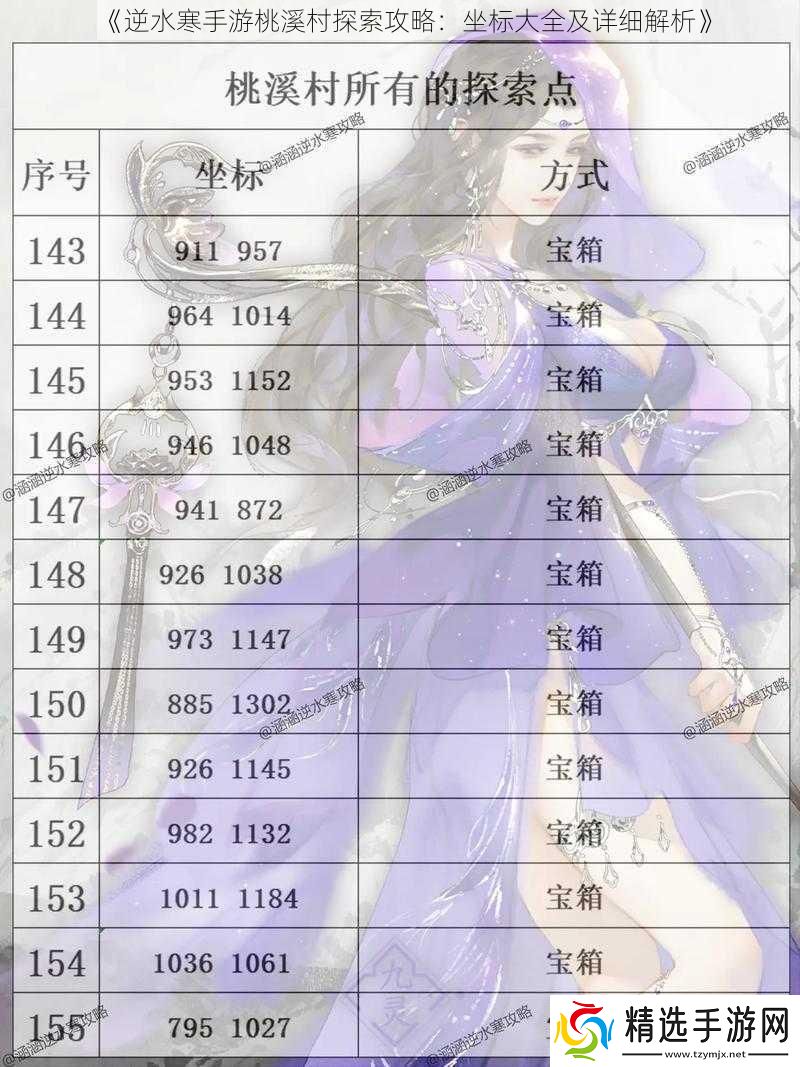 逆水寒手游桃溪村探索攻略