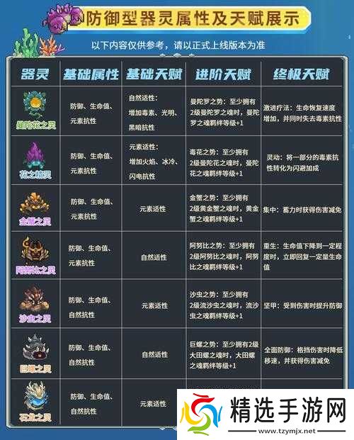 冒险骑士团游戏心得