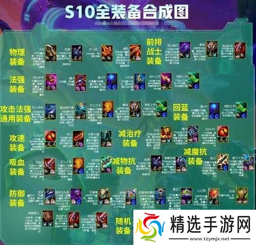 云顶之弈S4装备合成攻略大全