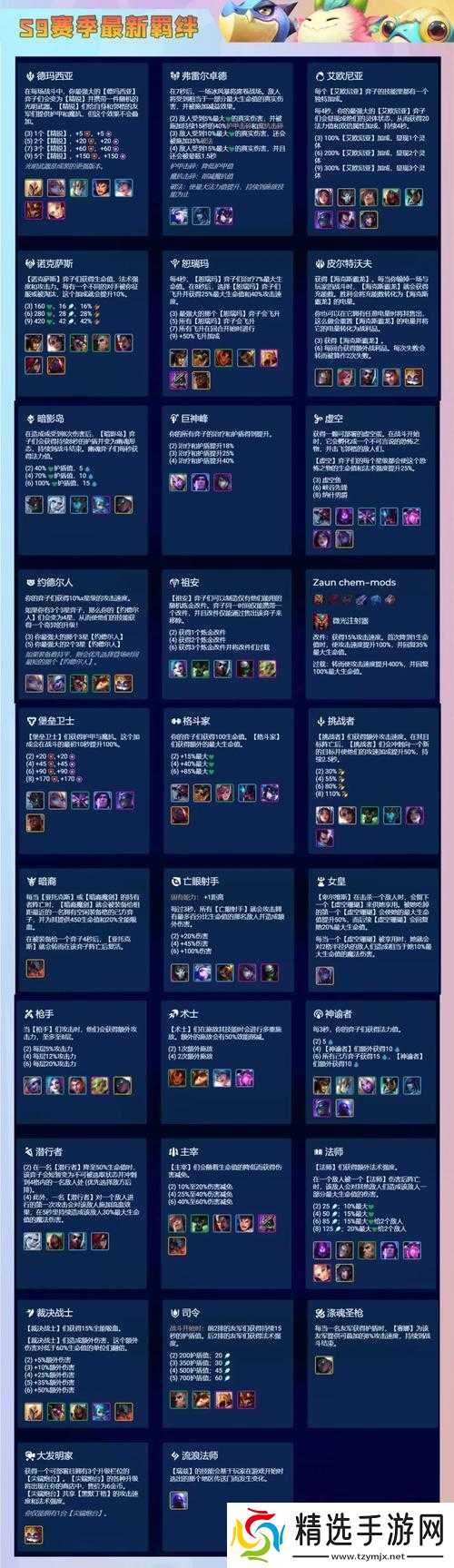 金铲铲之战S9赛季瑟庄妮出装推荐