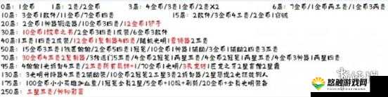 吉星连败层数计算公式