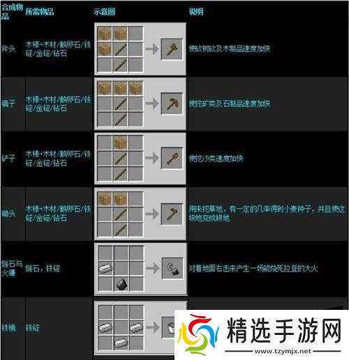 超详细生存战争攻略教程