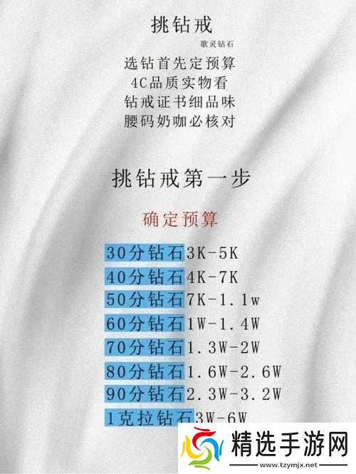 全民小镇钻石使用秘籍