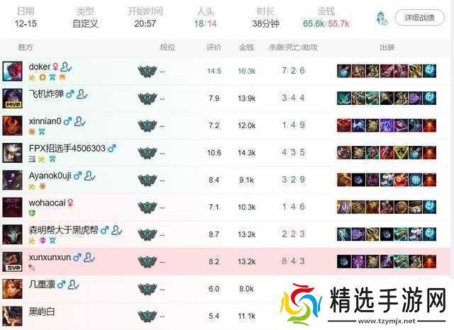 Wink复盘对阵FPX的比赛分析