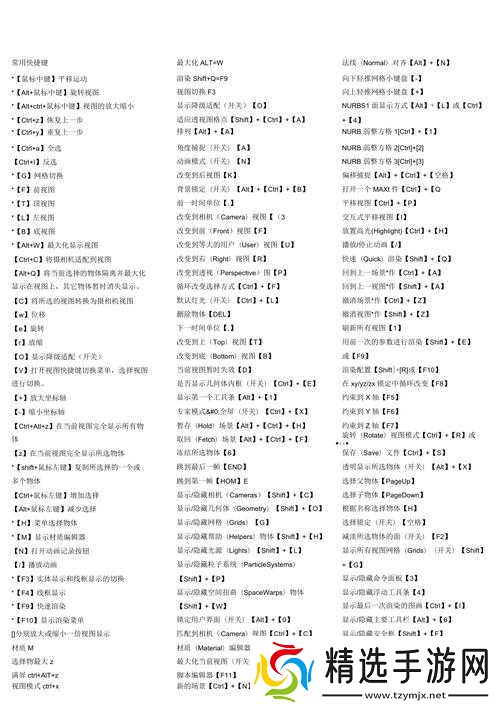 伊洛纳游戏中实用快捷键详细汇总与全面解析一览
