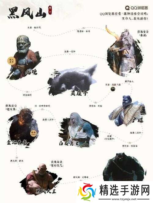 游戏开发者全流程图文详细攻略助你轻松通关无压力