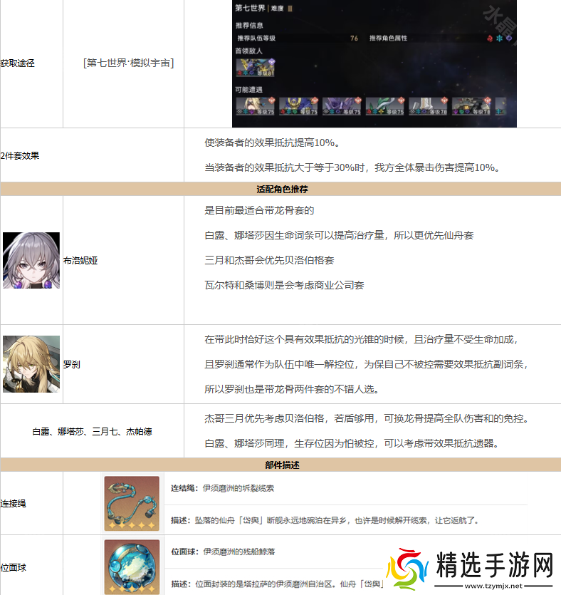 崩坏星穹铁道折断的龙骨有什么效果