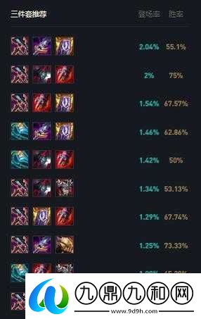 英雄联盟中奥拉夫的最强出装策略及核心装备选择解析