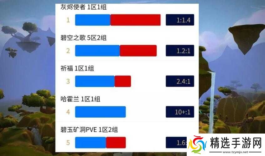 魔兽世界怀旧服