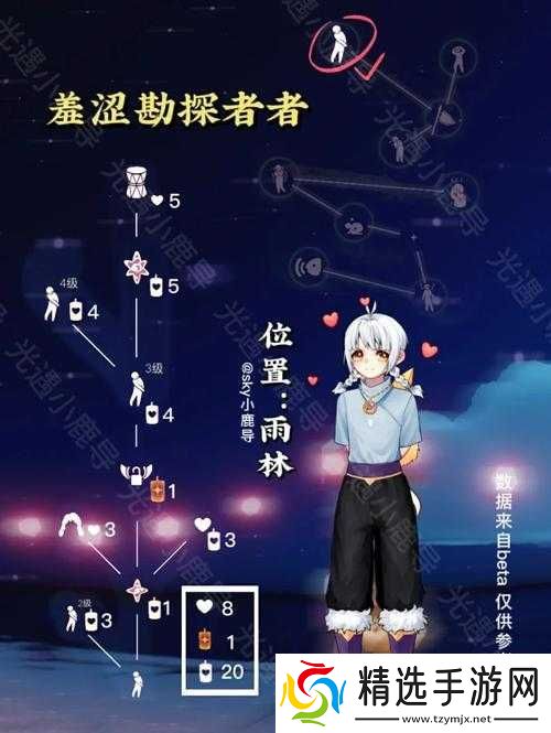 光遇维护补偿领取指南