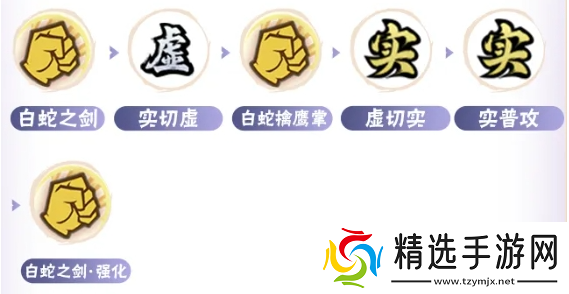 火影忍者手游侠隐兜怎么连招