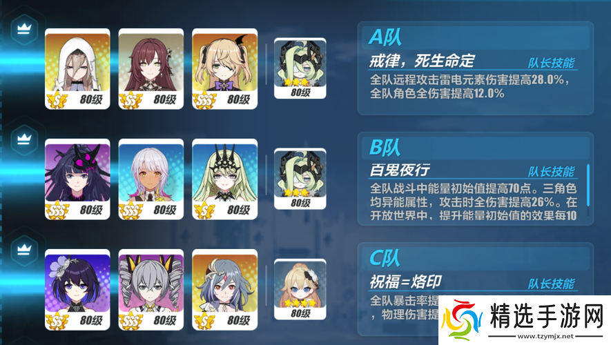 崩坏3戒律深罪之槛阵容搭配推荐