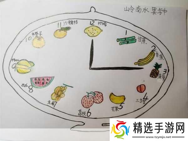 往小洞里放水果榨果汁