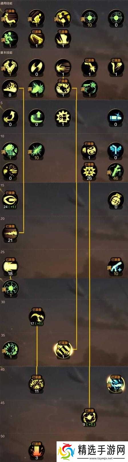 DNF女大枪次觉醒风暴骑兵角色攻略