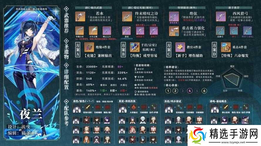 崩坏岚若寺石像位置详解