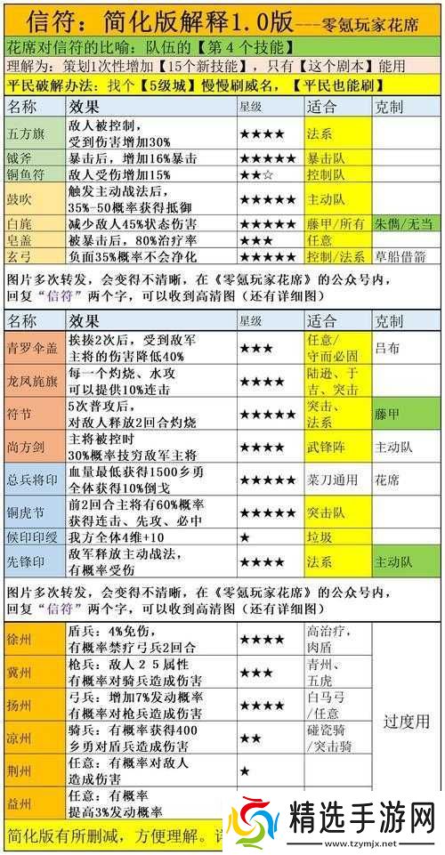 关于少年国志中蜀国组合伤害的深度解析与策略探讨