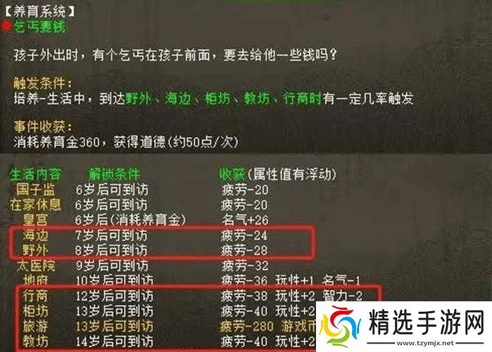 绝世门派之器灵宝宝全面养成攻略