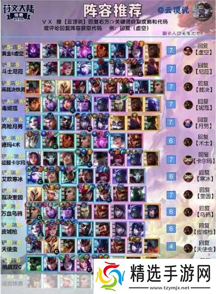 云顶之弈新潮流