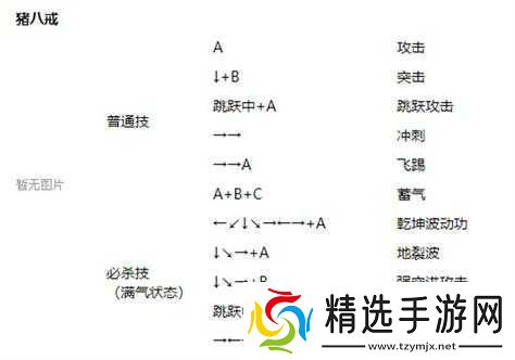探索西游释厄传经典出招表的奥秘之旅