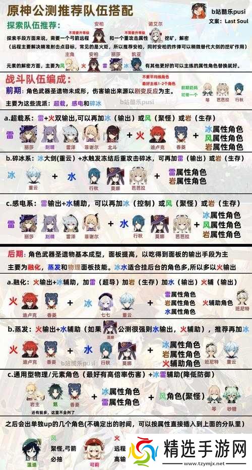 原神北斗角色搭配攻略及实战操作指南